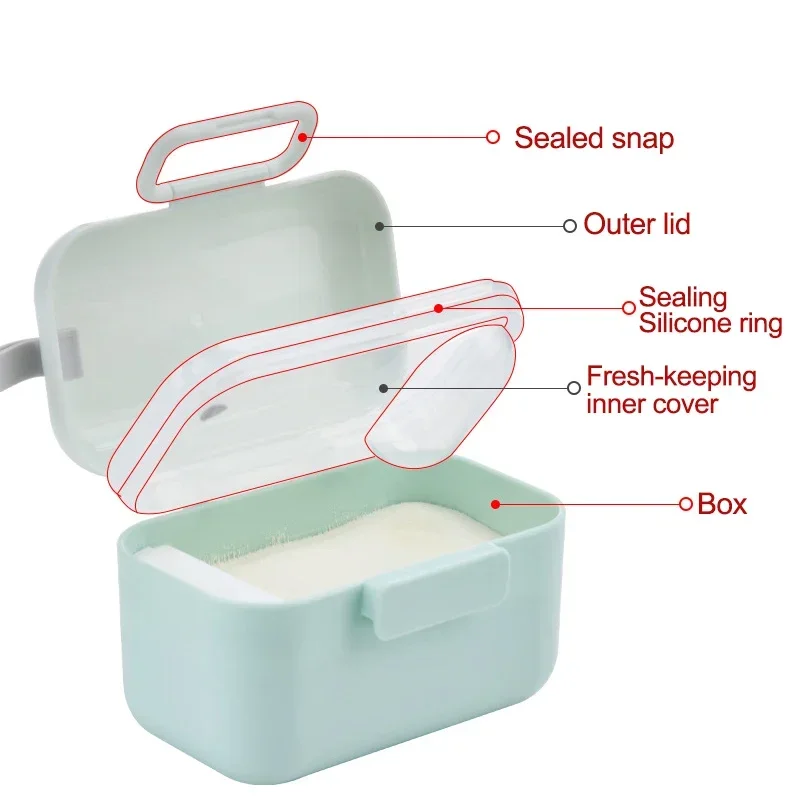Baby Milk Powder Portable Baby – обзор и цена Baby Food Container
