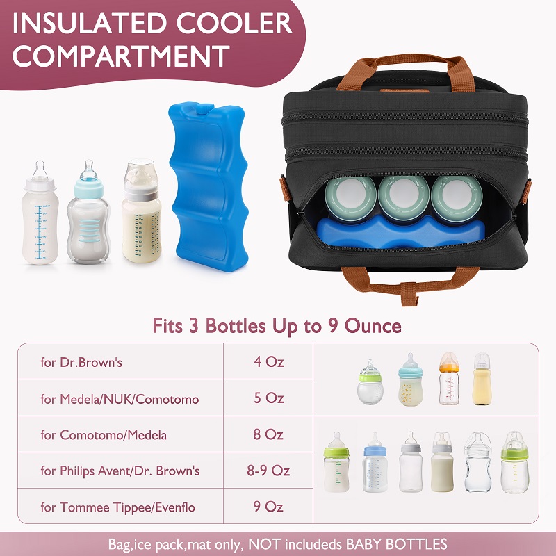 Detachable Breast Pump Bag wit – обзор и цена Baby Food Stuff