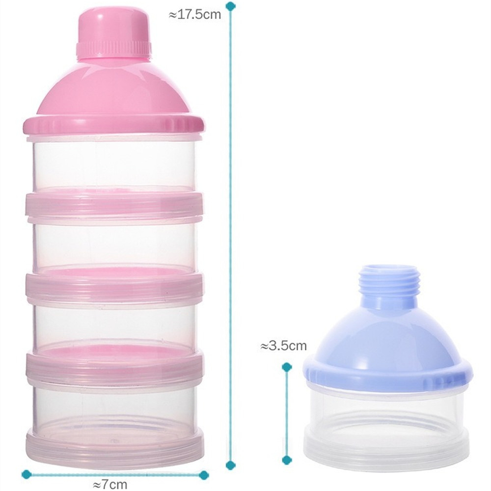 Portable Milk Powder Formula D – обзор и цена Baby Food Stuff